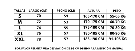 Guía de Tallas